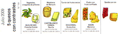 El plat de formatges de juliol