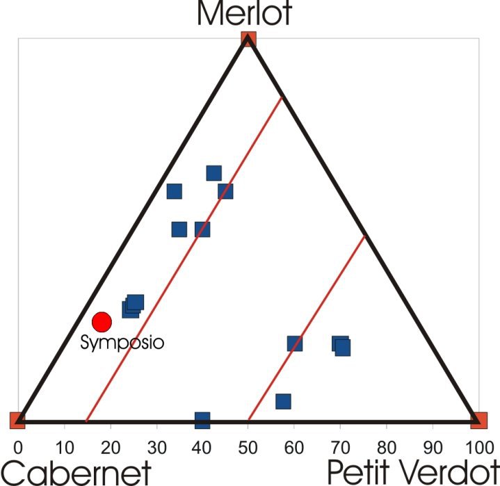 triangolo_fine